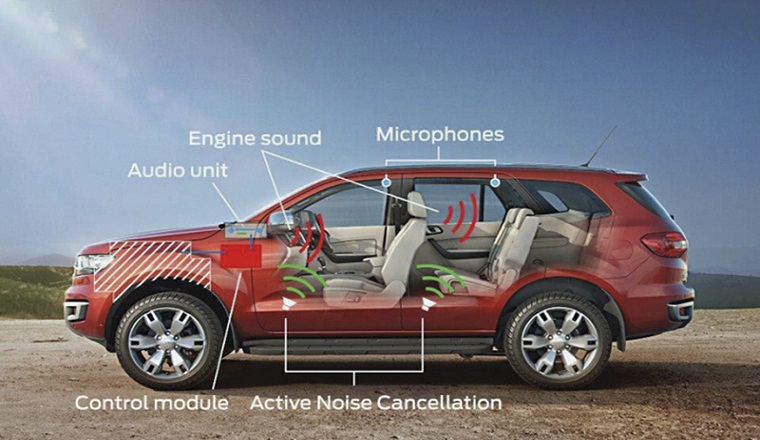 Cách âm chống ồn xe Toyota Fortuner