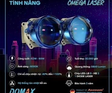 Bi Led Aozoom Omega