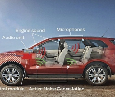 Cách âm chống ồn cho xe xe Toyota Fortuner
